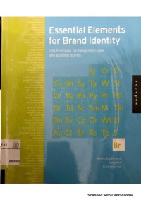 Essential Elements for Brand Identity